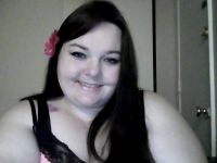 sweetnsexy36
